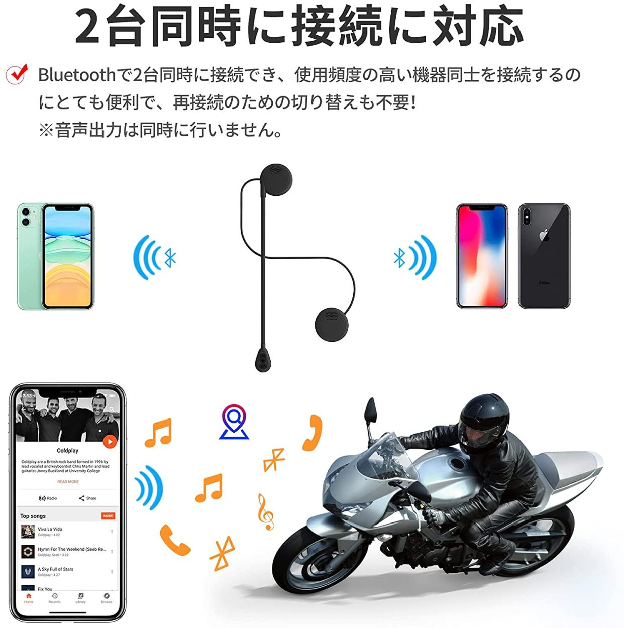 バイク用 インカム 超薄型 イヤホン用 Bluetooth5.0 ヘルメット 