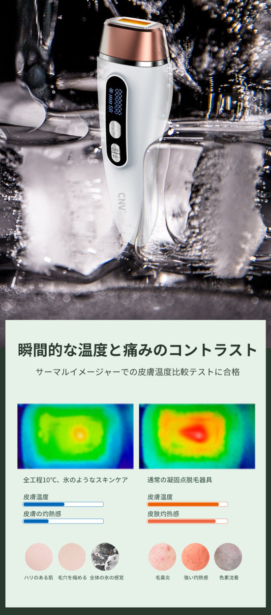 光脱毛器 最新版 冷感脱毛 家庭用 脱毛 クール機能 50万発照射 全身用 脱毛 美肌 光エステ 冷却機能 液晶LCDタッチパネルスクリーン搭載  CNVレーザー脱毛