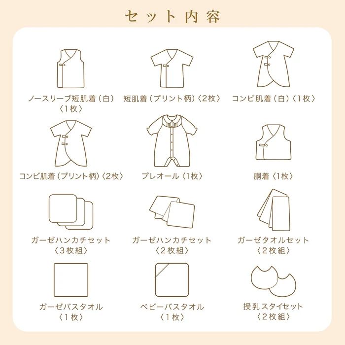 ミキハウス mikihouse 【春夏】出産準備パッケージ・スタンダード