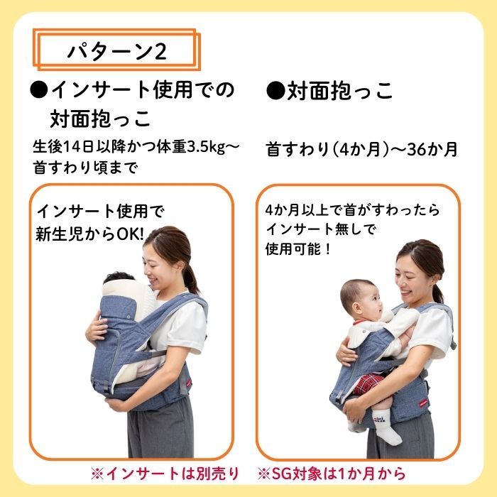 [美品]ミキハウス ポグネー ベビーキャリア ミキハウス mikihouse 【日本限定モデル】ミキハウス×ポグネー ベビー