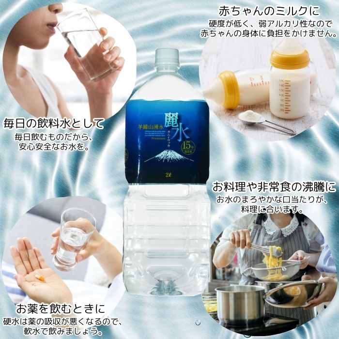 ミネラルウォーター 2lのおすすめ人気商品一覧 通販 - Yahoo!ショッピング