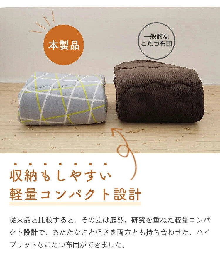 あんしん決済・分割払い可　未使用訳あり　マイクロフリース　6尺長方形　掛け布団　リバーシブル掛け布団　ドット　サニーオレンジ マイクロフリース リバーシブル こたつ掛け布団 長方形 200