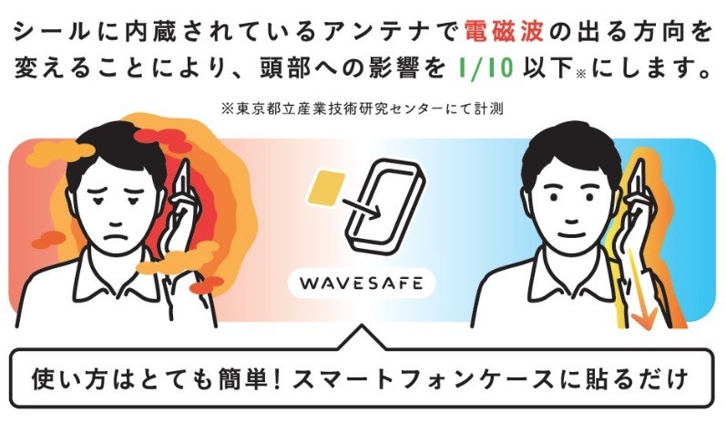 スマートフォン 電磁波 防止 シール WAVESAFE 日米特許取得済み 元電機