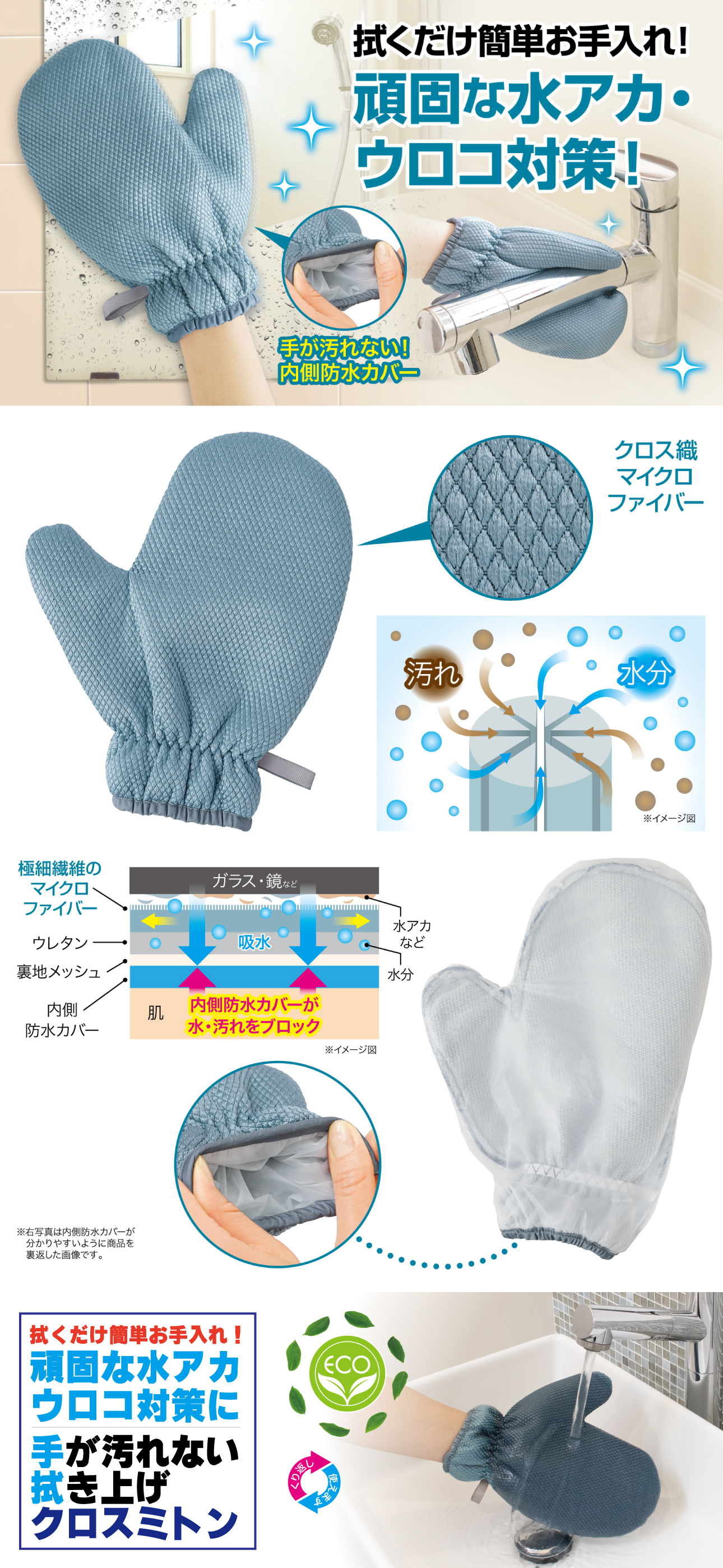ニーズ ミトン 手が汚れない！拭き上げクロスミトン 1枚 片手用