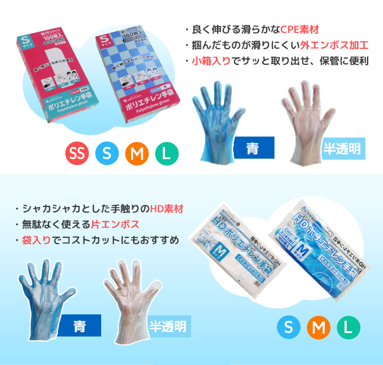 ニトリルバリュー ブルー SSサイズ パウダーフリー 100枚x30小箱 左右