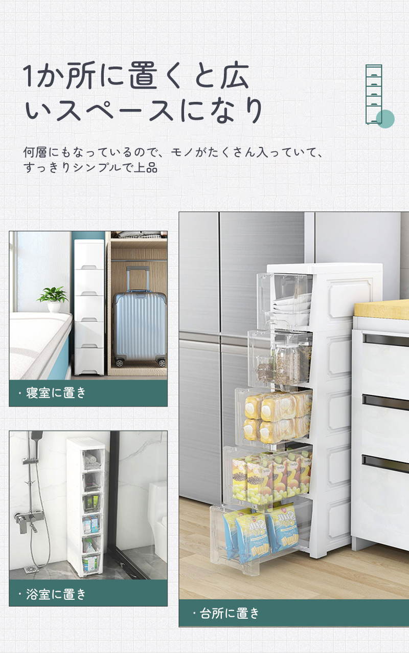 新作ウエア キッチンラック 収納ボックス 収納ケース マカロン色 透明 幅20cm 幅25cm キッチン収納 4段 5段 スリムキッチンラック  すき間収納