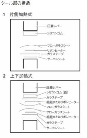 ポリマルシェ - シリコンシート（サーコンシート）（富士インパルス