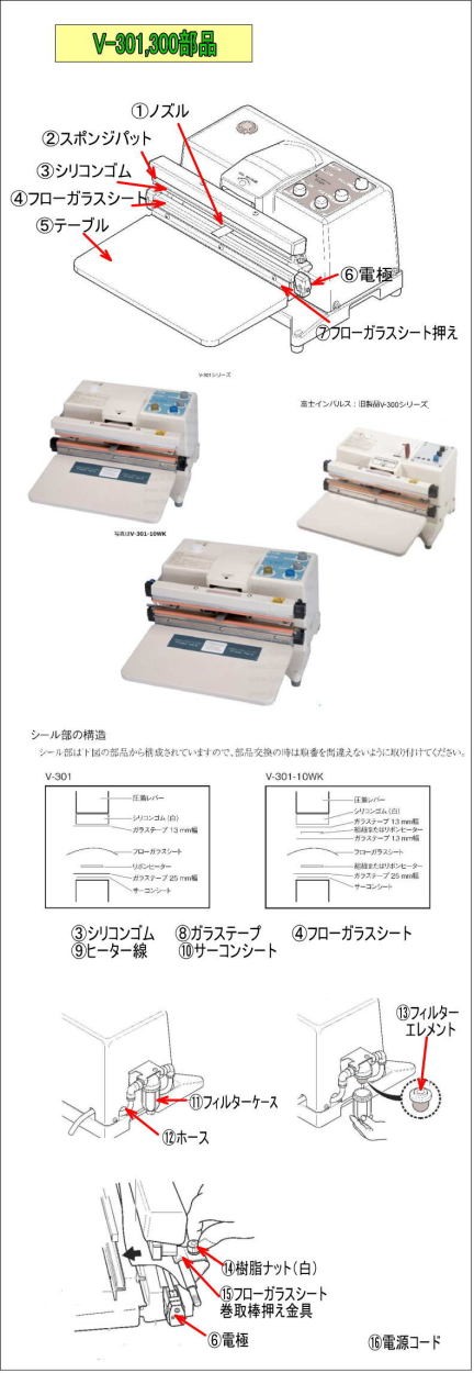 ポリマルシェ - V-300,301型部品（富士インパルス製品）｜Yahoo