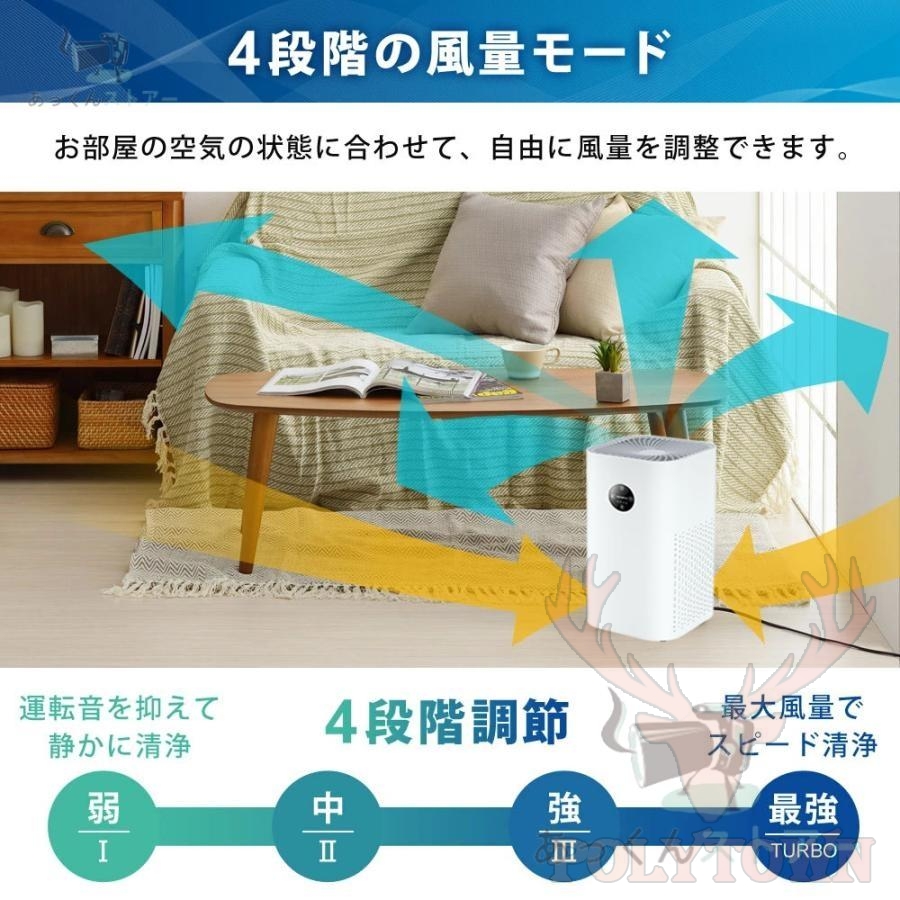 空気清浄機 35畳 小型 省エネ 花粉対策 暑さ梅雨対策 節電 卓上