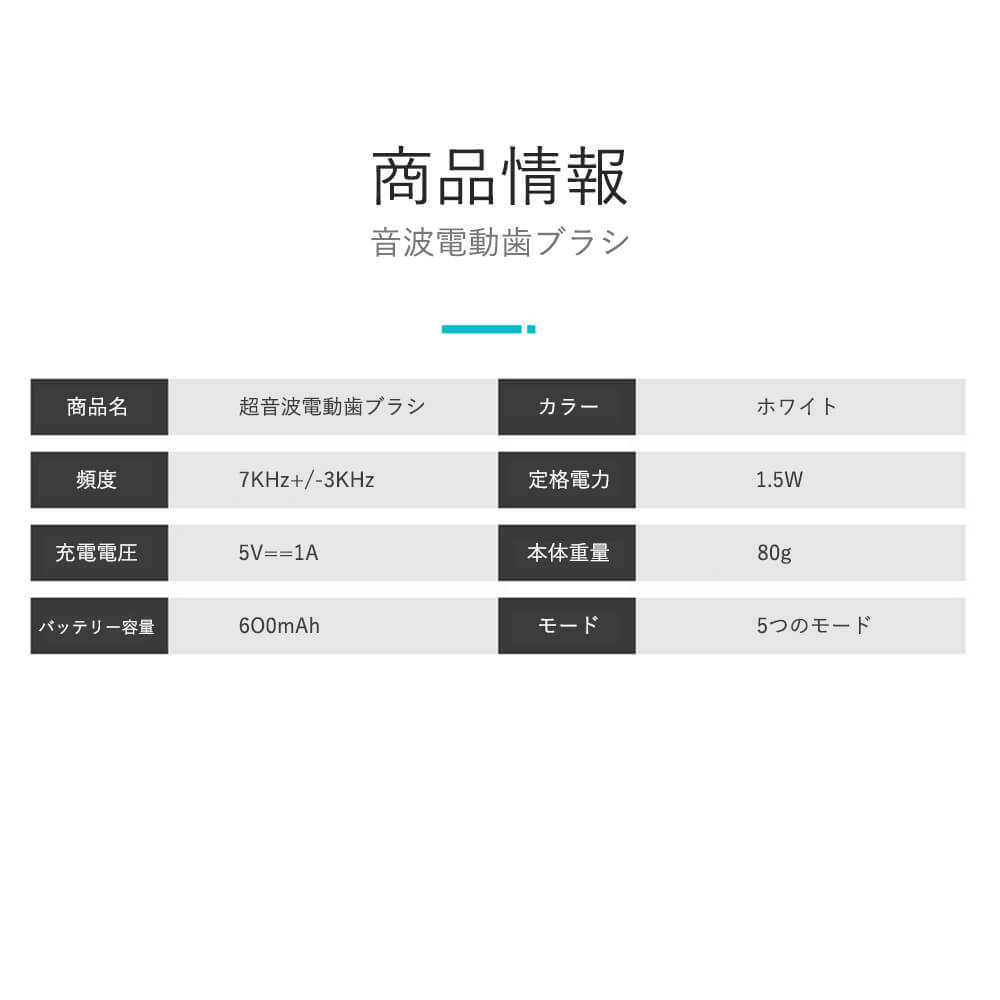 市場 実力派 電動歯ブラシ 五つのモード 汚れ 口腔洗浄器 歯石 生活級防水 歯石取り 口腔ケア美容器 超音波 黄ばみ 口腔洗浄機 LED照明 器具