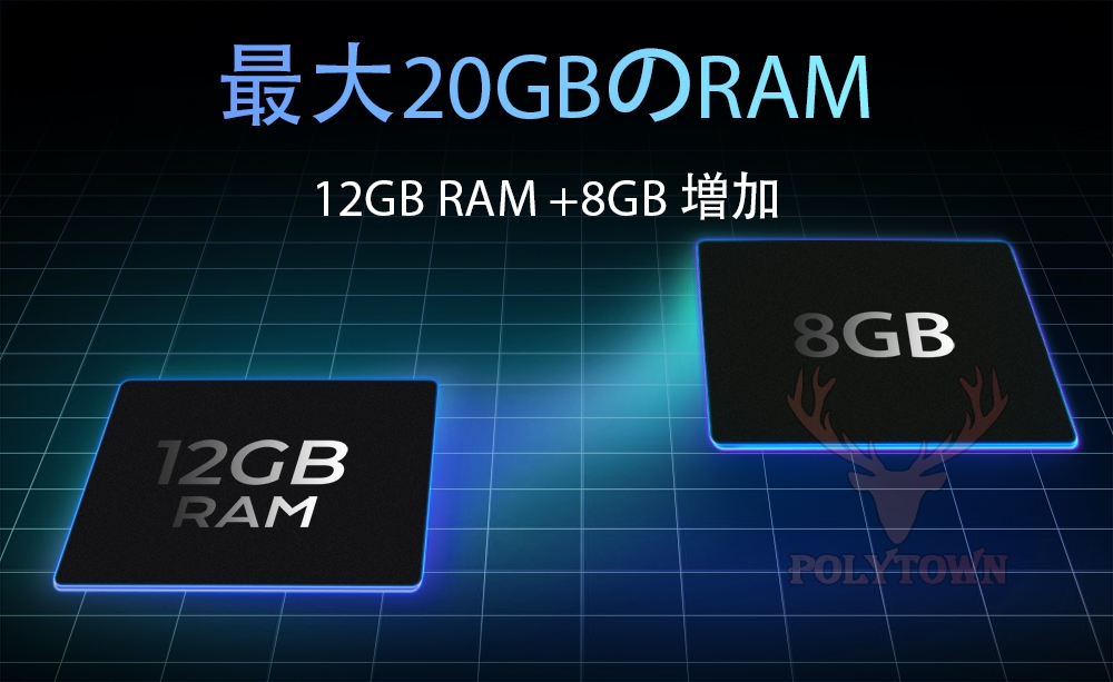 2024最新型 HOTWAV Cyber 13 Pro タフネススマホ 20GB 256GB 1TB拡張可能 IP68防水防塵耐衝撃 10600mAh 6.6インチ android 本体 ゲーミングスマホ