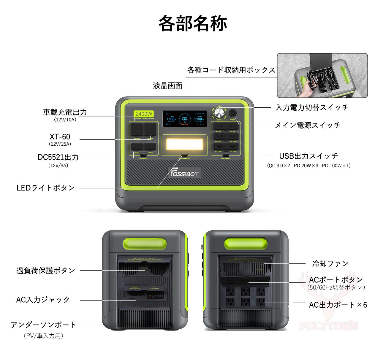 正規品 2023最新型 FOSSiBOT F2400 ポータブル電源 超大容量 640000mAh 2048Wh 2400W リン酸鉄 車中泊  キャンプ 防災 高出力 静音 正弦波 停電 台風 : zz091 : polytown - 通販 - Yahoo!ショッピング