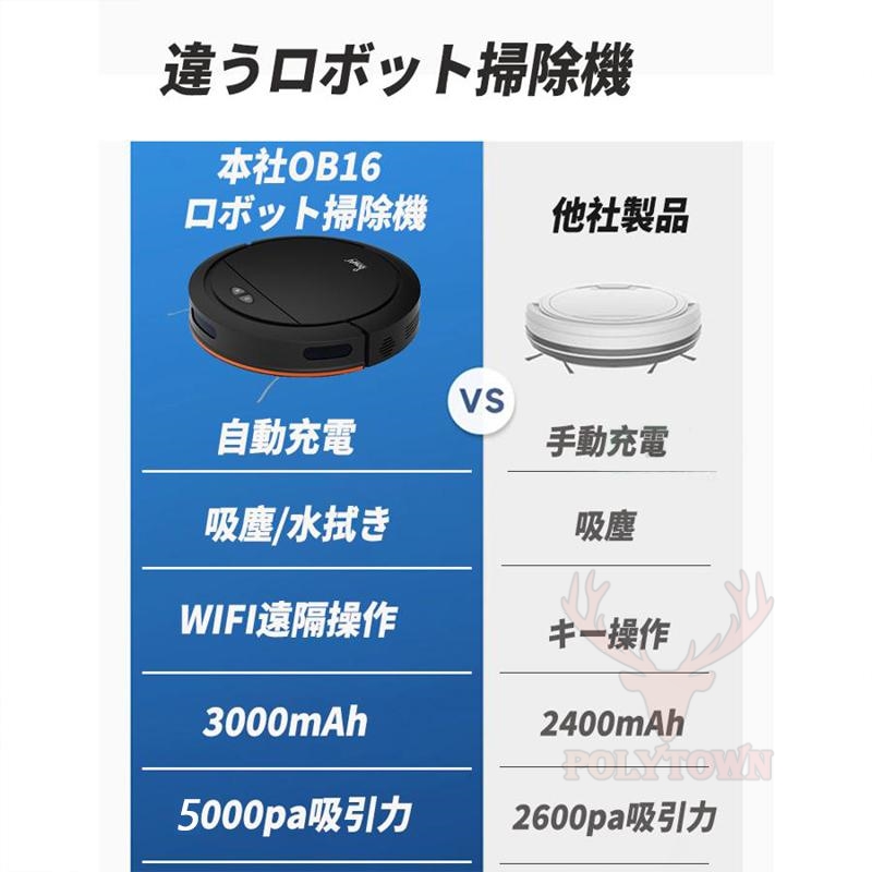 ロボット掃除機 水拭き 両用 5000Pa 強力吸引 高性能 あす楽 花粉対策 超薄型 畳 静音 自動充電 アレクサ WiFi 130分間連続稼働 お 掃除ロボット 境界線テープ : zz148 : polytown - 通販 - Yahoo!ショッピング