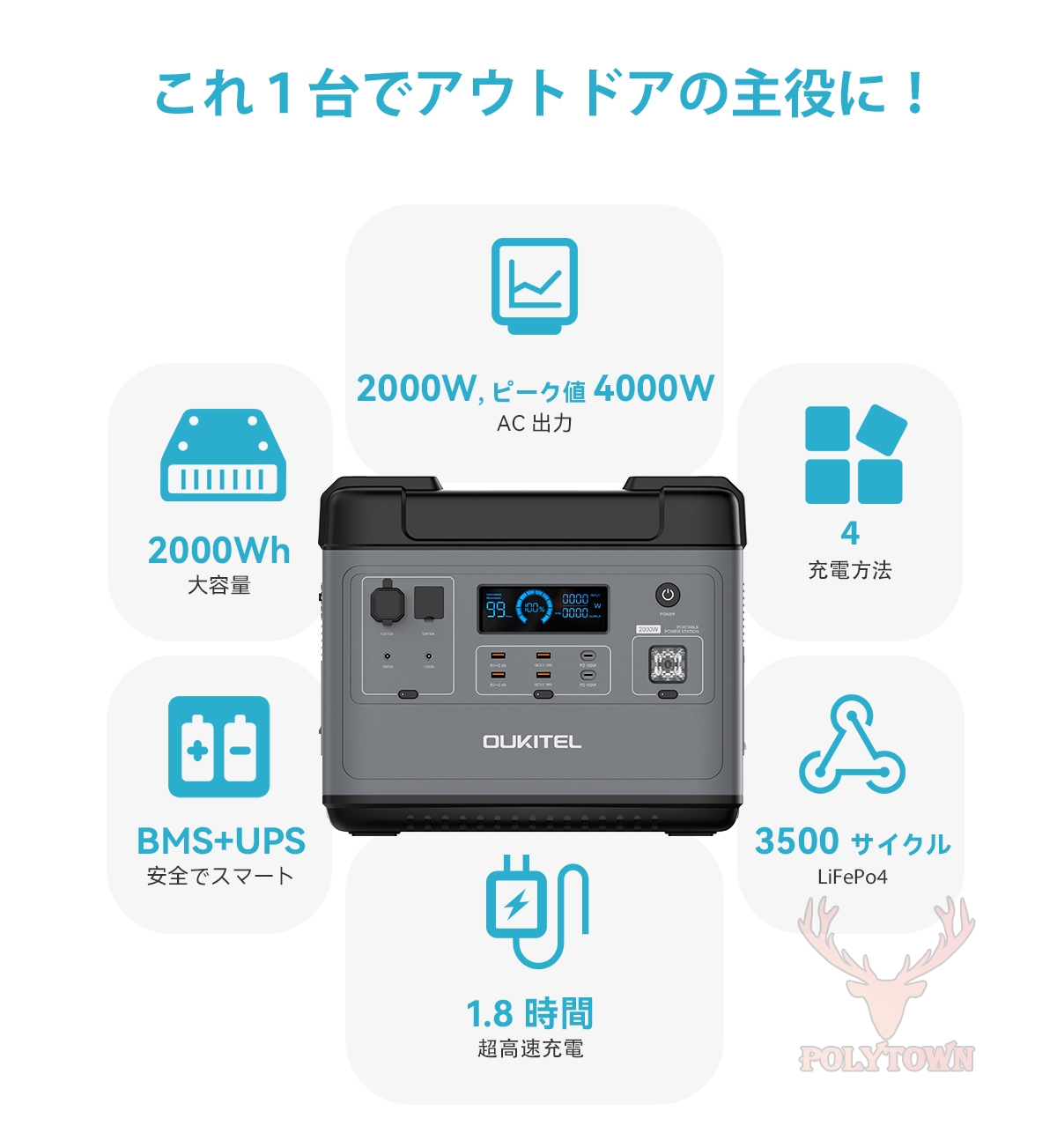 地震応援】OUKITEL ポータブル電源 P2001 2000Wh出力最大4000W 大容量 発電機 リン酸鉄 AC/DC/USB出力  ソーラーパネル急速充電 災害用電 家庭用蓄電池 車中泊 : zz194 : polytown - 通販 - Yahoo!ショッピング