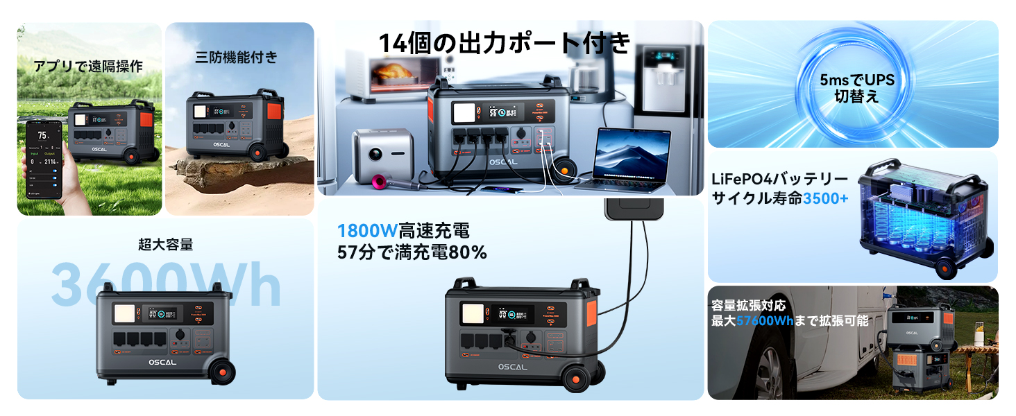 日本初発売限定25％OFF割引 Oscal ポータブル電源 Powermax 3600 超大 