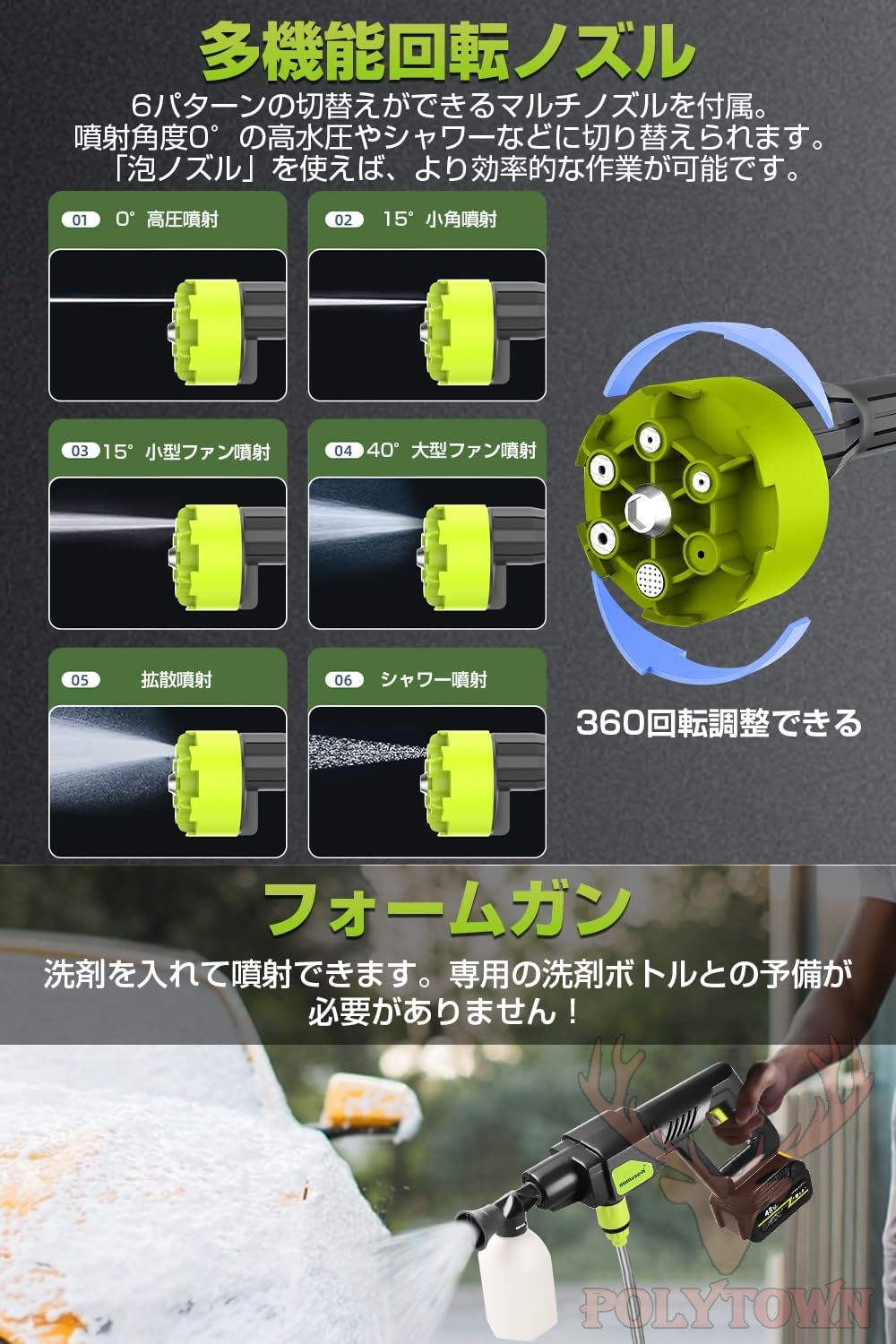 高圧洗浄機 6MPa 22500mAh大容量バッテリー 6in1ノズル12m噴射 2024強化版 高圧洗浄機 コードレス 7Mpa 充電式 マキタ 洗車 自