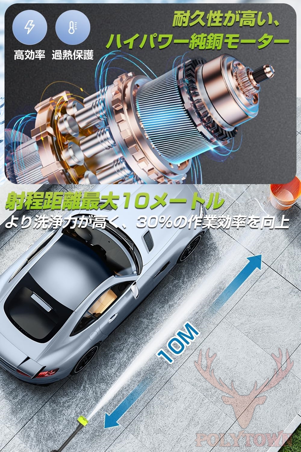 2024秋登場 高圧洗浄機 コードレス 8Mpa 充電式 バッテリー2個 洗車 Amazon | 【2024新登場強化版】高圧洗浄機 コードレス 充電式