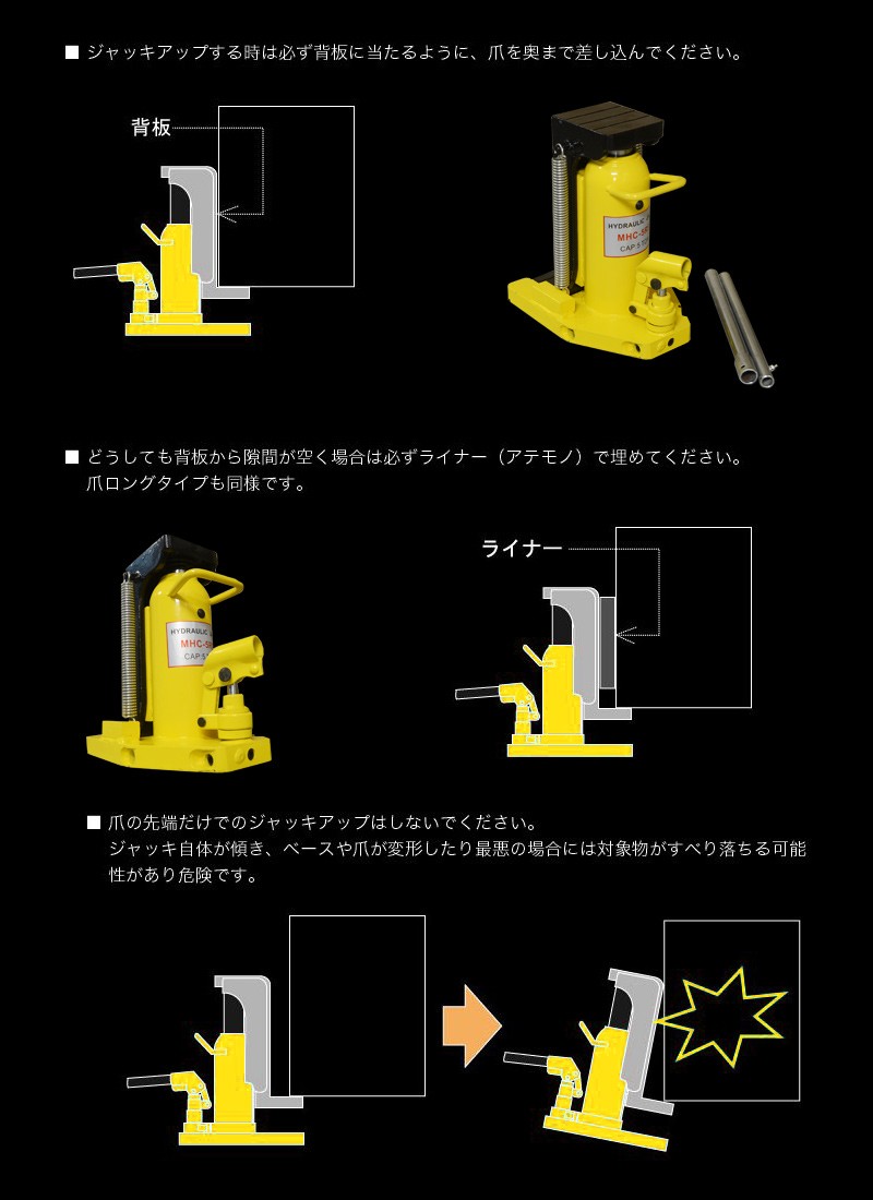 4個セット 爪付き油圧ジャッキ 油圧ジャッキ 爪ジャッキ 爪部 5t 