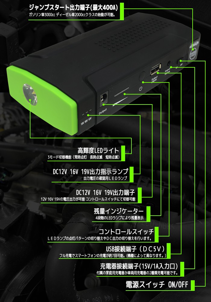 ジャンプスターター モバイルバッテリー エンジンスターター 大容量