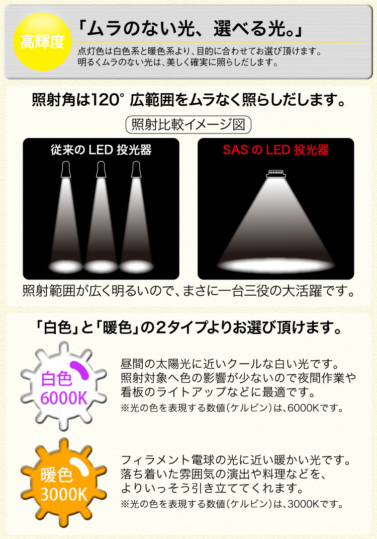 購入 LED投光器 100W4台セット 1000W相当 プラグ付き 本体シルバー 屋外 防水 LEDライト 作業灯 集魚灯 防犯 駐車場灯 看板照明  昼光色 送料無料 discoversvg.com