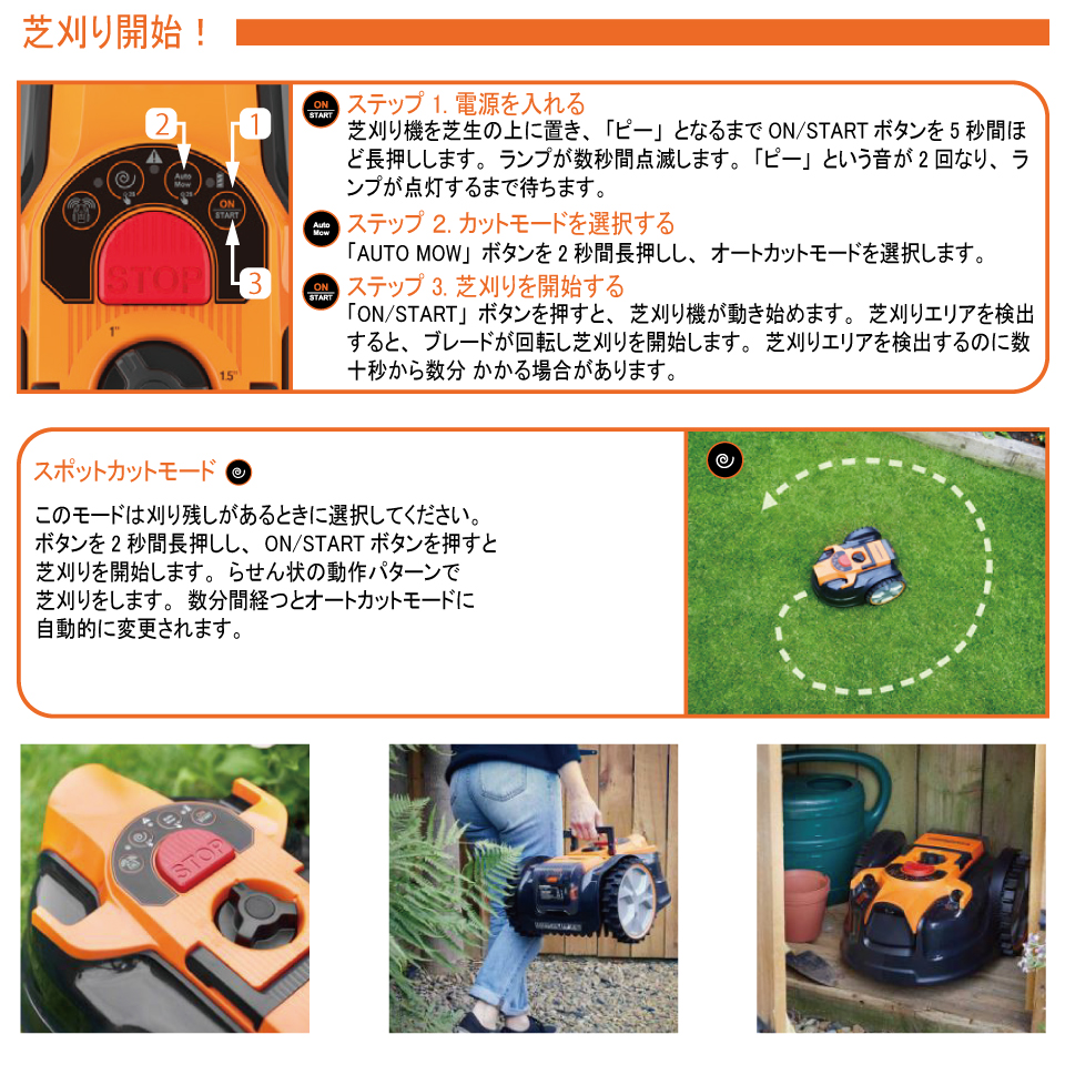 ETG Japan ロボット芝刈り機