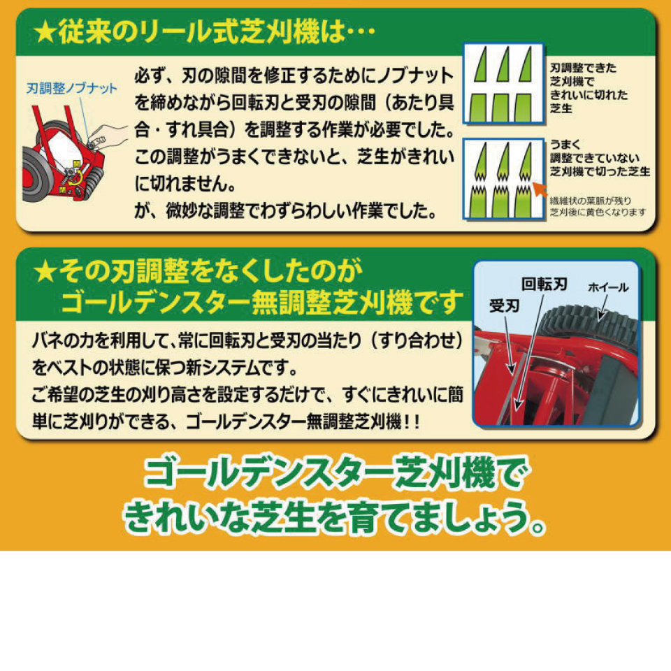 GSB-2000HDX