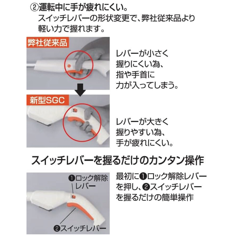SGC-180 工進 KOSHIN