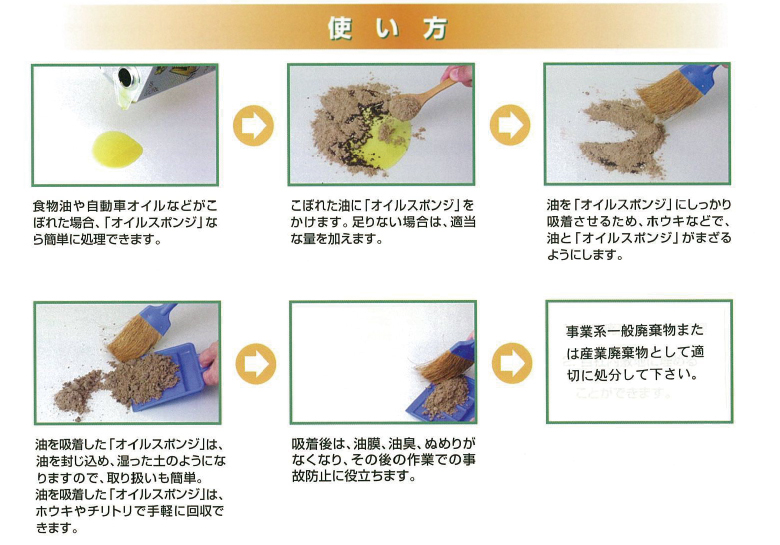使い方は、こぼれた油にオイルスポンジ GOLD＋ ゴールドプラス（オイルスポンジ／レメディエーター後継品）をかけて、吸着させて回収する。