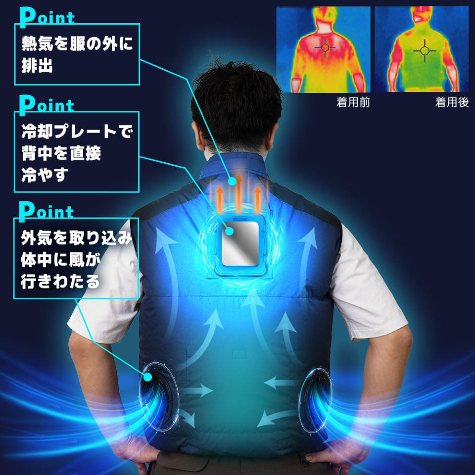 メーカー直送品】 サンコー TKCV26SNVF ベスト フリーサイズ ネイビー