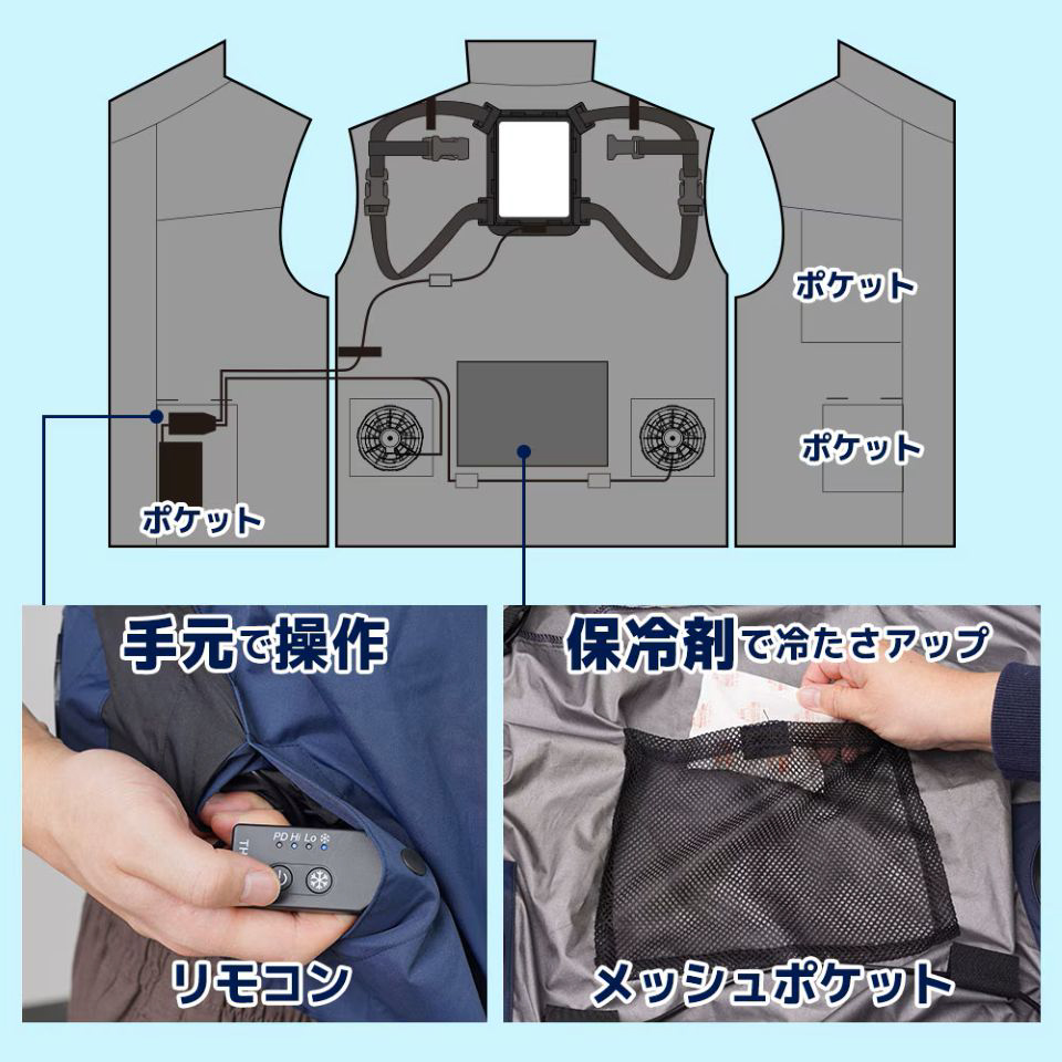 メーカー直送品】 サンコー TKCV26SNVF ベスト フリーサイズ ネイビー