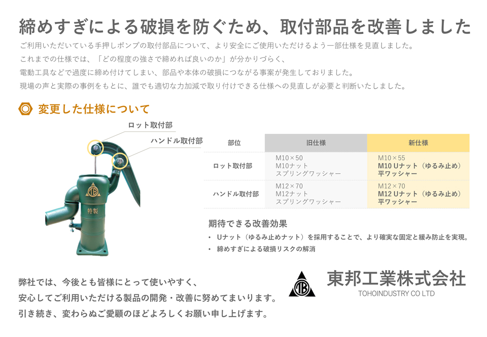 改善
