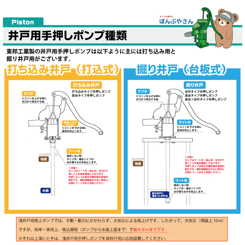 東邦説明