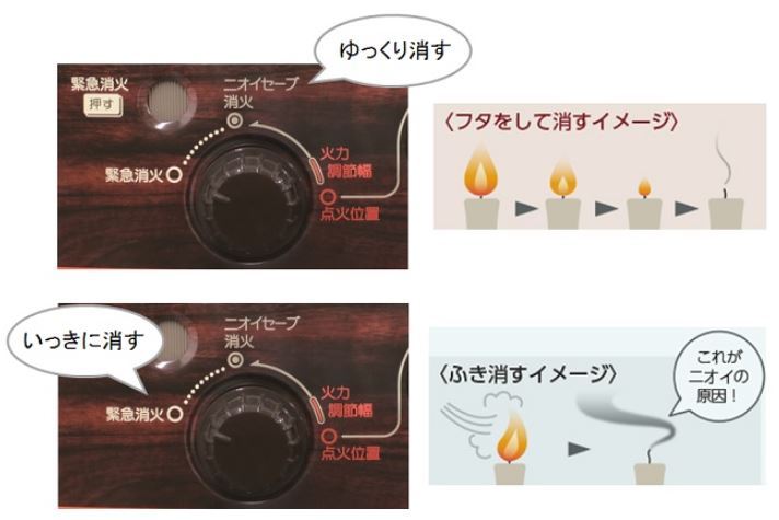 RS-G240(W) 石油ストーブ トヨトミ 暖房 乾電池不要 灯油 安全 節約