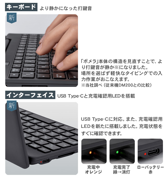 選べる専用ケース＋液晶保護フィルム付 セット] キングジム ポメラ