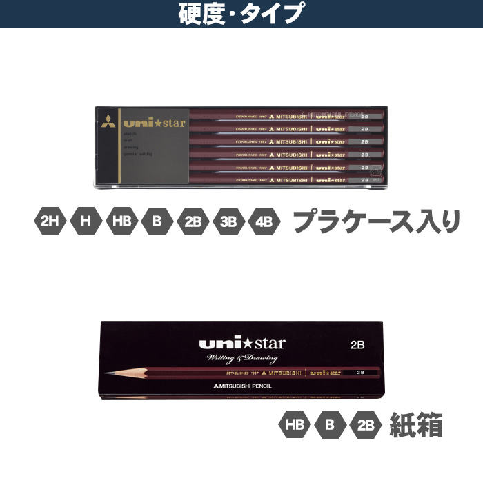三菱鉛筆 箔押し 名入れ 金 鉛筆 uni star プラケース 紙箱 えんぴつ