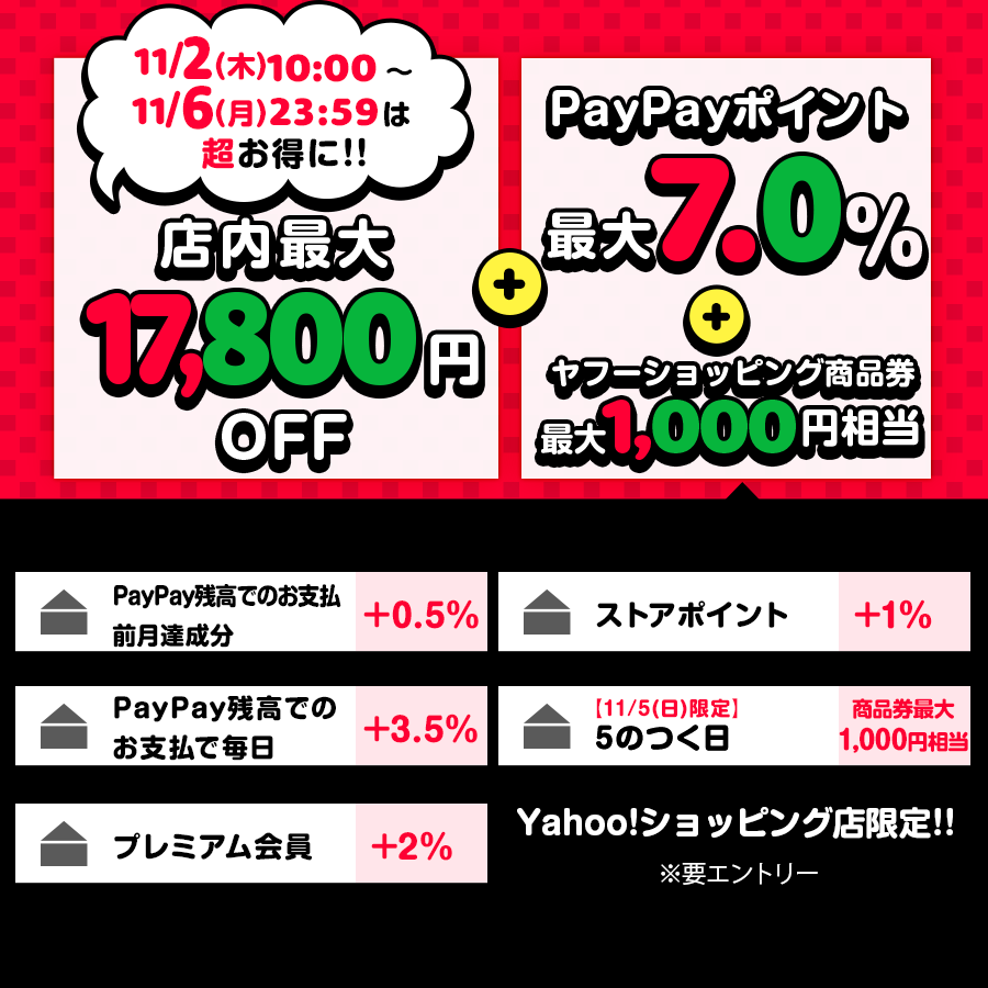 Aladdin X2 Plus HDMI コネクター2セット ワイヤレスHDMI