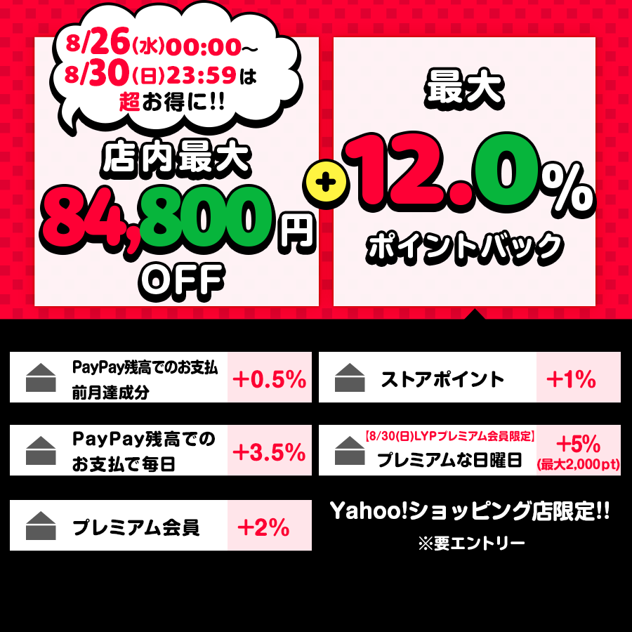 期間限定1,880円OFF ワイヤレスHDMI...の詳細画像1