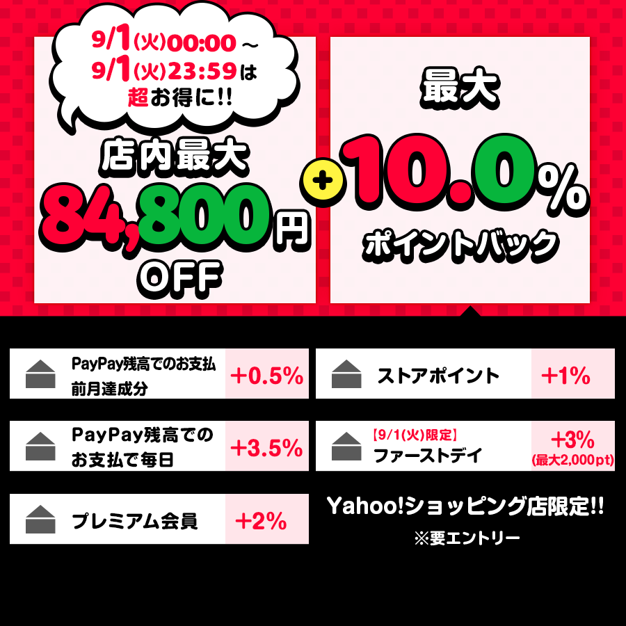 ワイヤレスHDMI Aladdin Conne...の詳細画像1