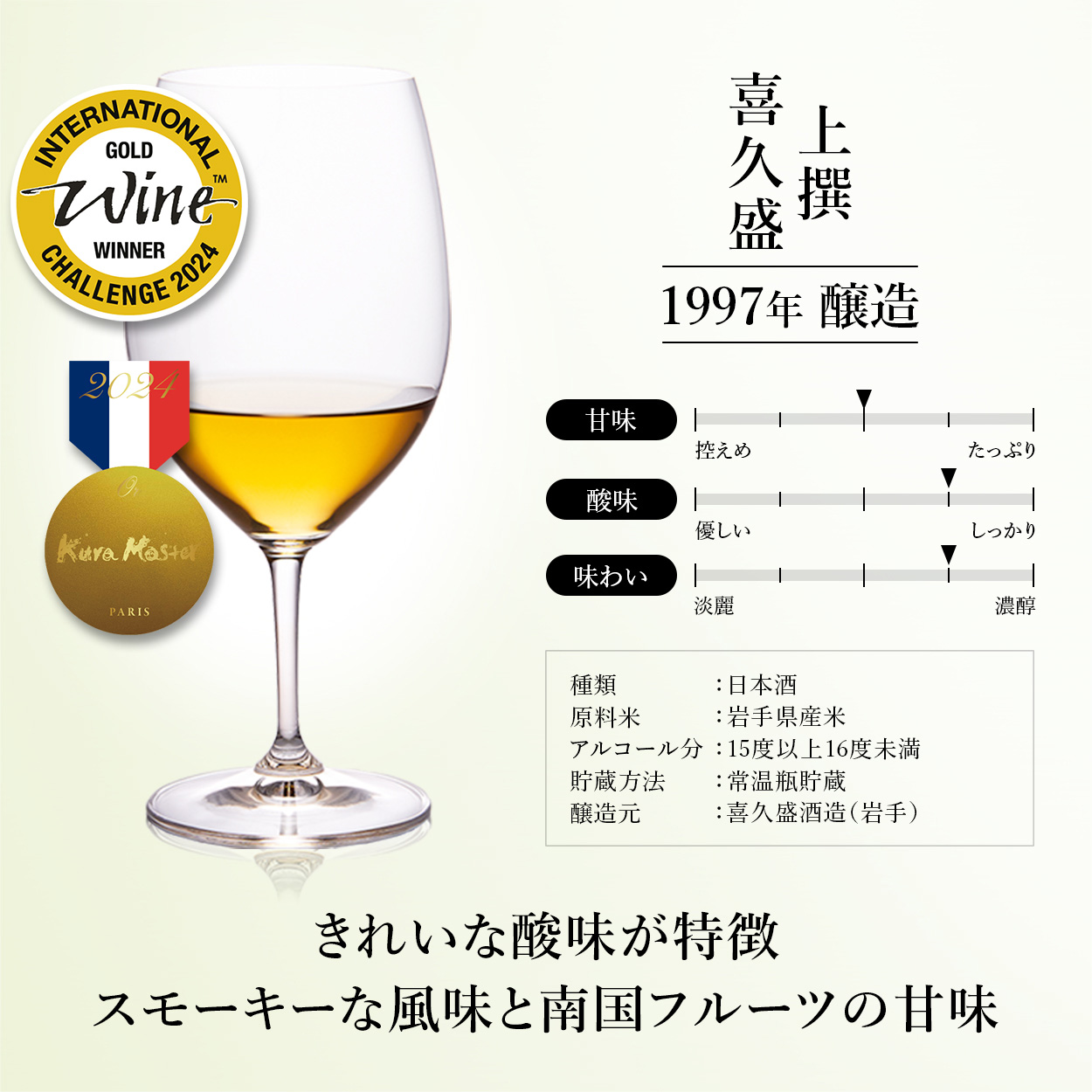 高級 日本酒 父の日 ギフト 長期熟成 希少古酒 年代ミックス 3銘柄