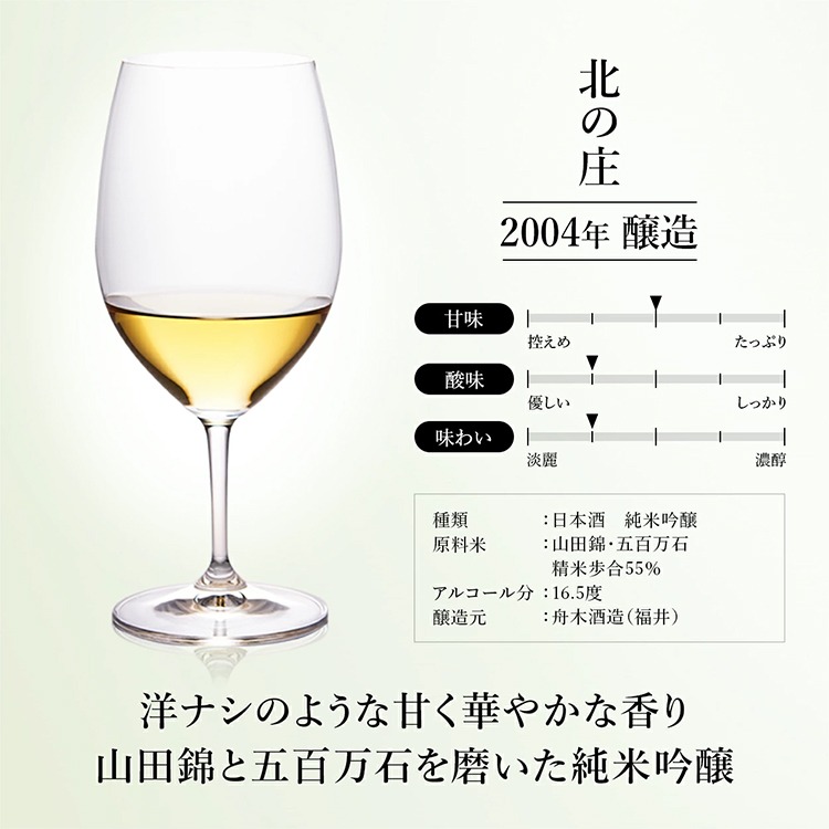 高級 日本酒 ギフト 最長31年 長期熟成 吟醸酒 大吟醸 希少古酒 飲み比べ 『古昔の美酒 吟醸』 5銘柄 セット 純米吟醸 誕生日 プレゼント 定年 退職祝い｜poppingstand｜09