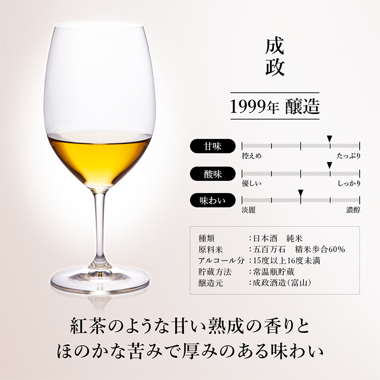 高級 ヴィンテージ 日本酒 ギフト 最長31年 長期熟成 辛口 甘口 純米酒 希少古酒 3銘柄 飲み比べ セット 『古昔の美酒 琥珀』 誕生日 プレゼント 退職祝い｜poppingstand｜05