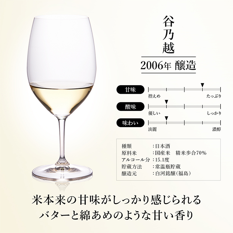 高級 日本酒 ギフト お歳暮 2011年以前の東北のお酒 最長26年 長期熟成 ヴィンテージ 希少古酒 5銘柄 飲み比べ セット 『古昔の美酒 希望』 御祝い お祝い｜poppingstand｜10