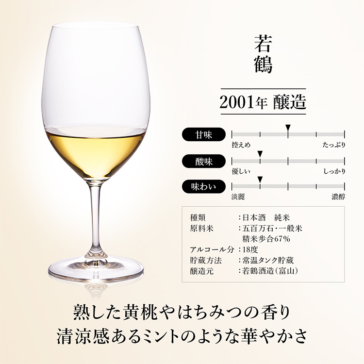 高級 日本酒 ギフト お歳暮 最長26年 長期熟成 ヴィンテージ 純米酒 純米吟醸 飲み比べ セット 『古昔の美酒 純米』 誕生日 プレゼント 退職祝い 手土産｜poppingstand｜06