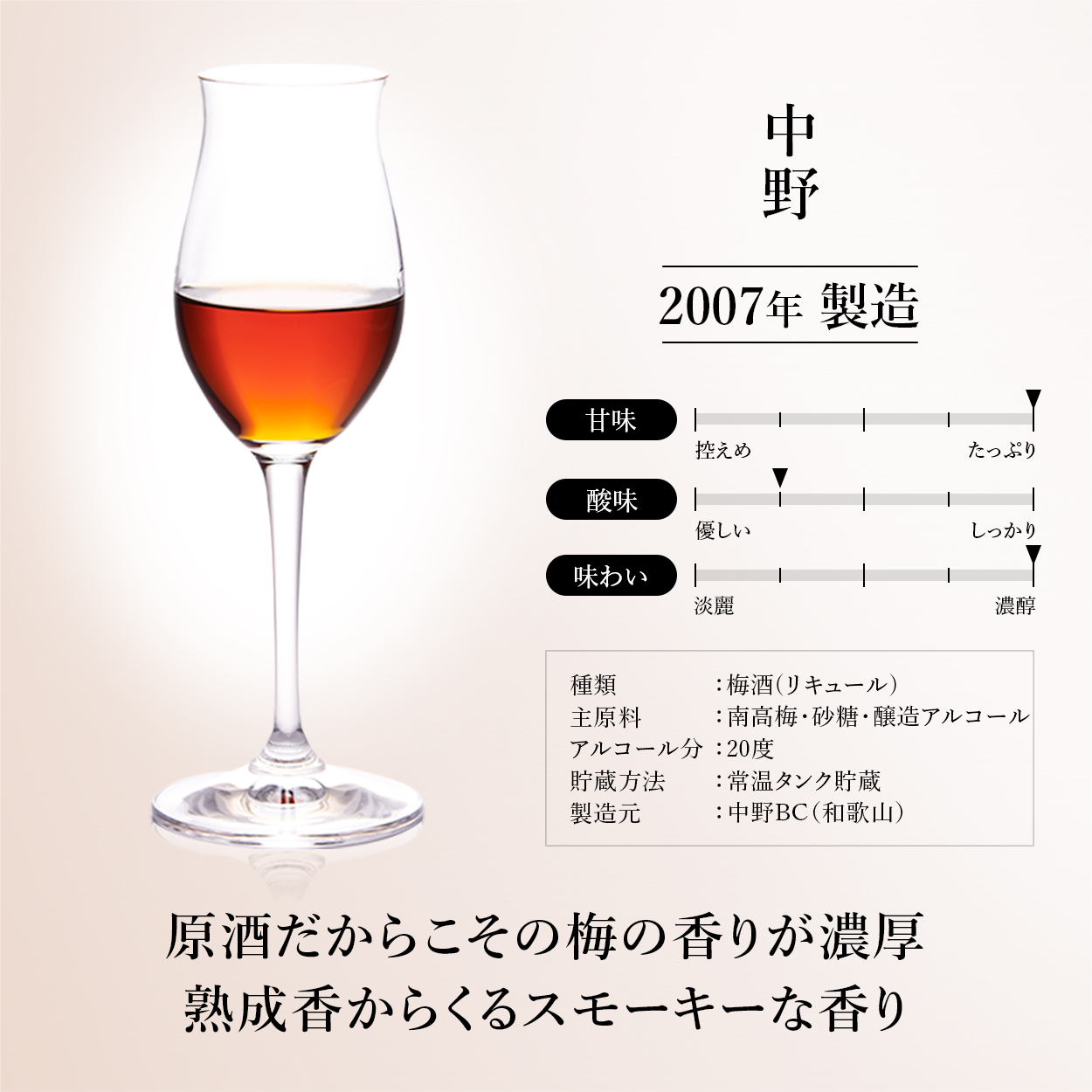 高級 梅酒 ギフト お歳暮 最長17年 長期熟成 希少古酒 ヴィンテージ 3銘柄 飲み比べセット 金賞受賞 『古昔の美酒 うめ梅酒』 誕生日  プレゼント お年賀 お正月 : ps-liqu-0002 : 古昔の美酒 - 通販 - Yahoo!ショッピング