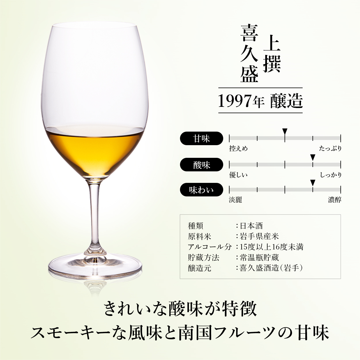 高級 日本酒 ギフト お歳暮 1990年代 長期熟成 ヴィンテージ 希少古酒 3銘柄飲み比べセット 祝シリーズ『古昔の美酒 寿』 誕生日 プレゼント 結婚祝い 還暦祝い｜poppingstand｜05