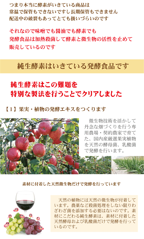 つまり本当に酵素がいきている商品は常温の商品棚に保管もできないですし長期保管もできませんし配送中の破裂もあってとても扱いづらいのです。それなので味噌でも醤油でも酵素でも発酵食品は加熱殺菌して酵素と微生物の活性を止めて販売しているのです。純生酵素はいきている発酵食品です。