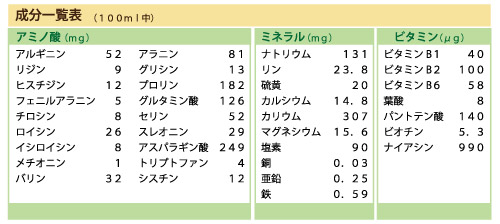 美露仙寿（メイルセンジュ）【送料無料】 : fs510001 : グリーンポプリ