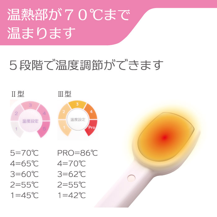 三井式温熱治療器2型は温熱部が最高70℃まであがります。