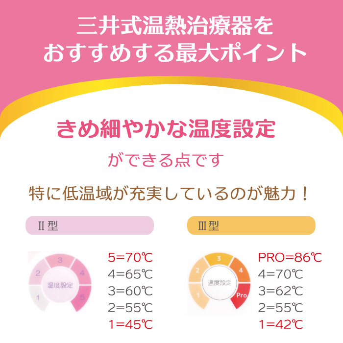 三井式温熱治療器をおすすめする重要なポイント。きめ細やかな温度設定。
