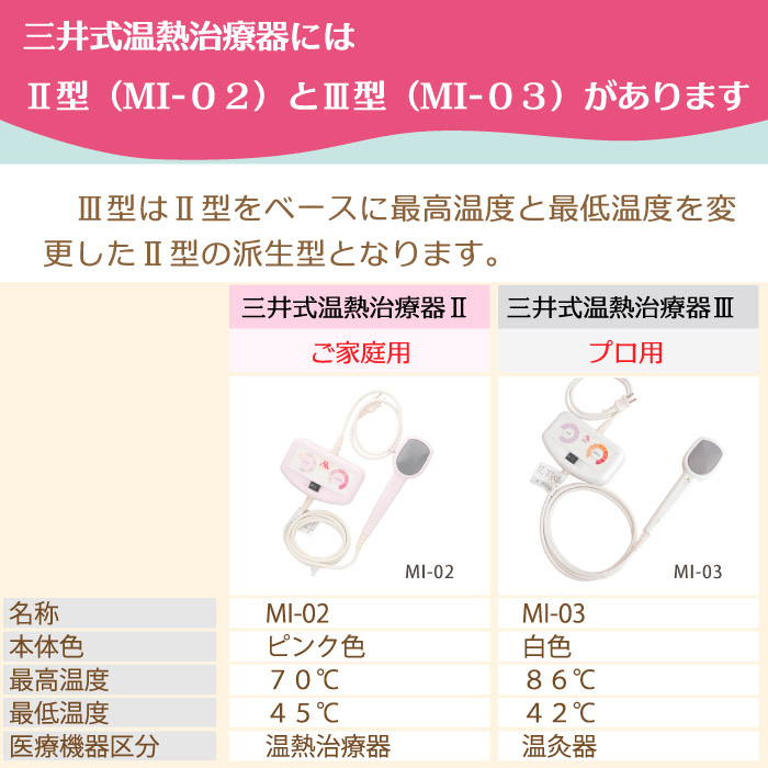 三井式温熱治療器2型(MI-02)と三井式温熱治療器3型(MI-03)の違い。3型は2型の温度設定を変えた最高2型の派生型です。最高温度は2型が70℃、3型は86℃、最低温度は2型が45℃、3型は42℃です。